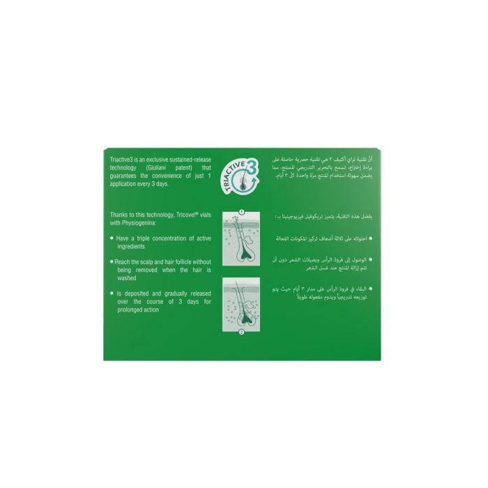 Physiogenina Hairloss Treatment 10 Vials - Tricovel | تريكوفل امبولات فيزيوجينينا